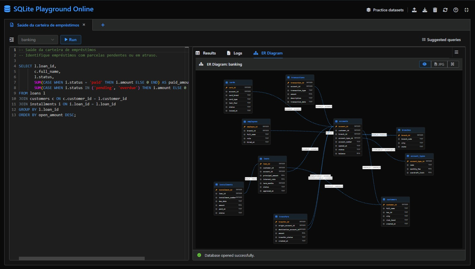 SQLite Playground no modo lado a lado, com editor SQL à esquerda e diagrama ER à direita